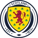 Escudo Escocia