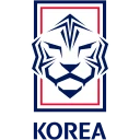 Escudo Corea Del Sur
